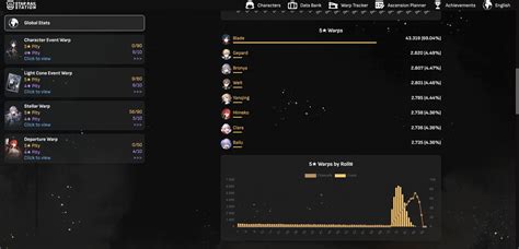 star rail calc|Warp Tracker .